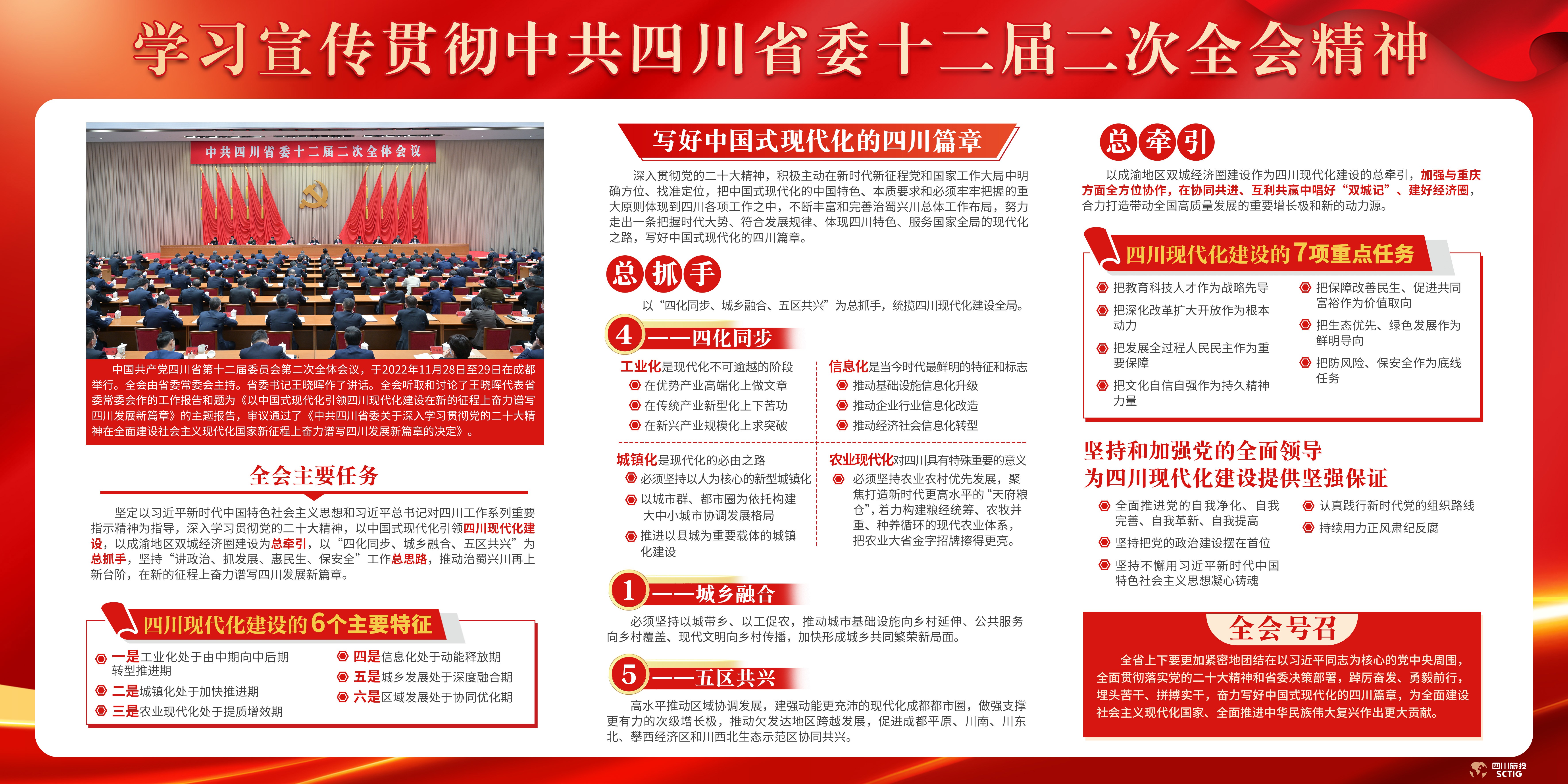 学习宣传贯彻中共四川省委十二届二次全会精神